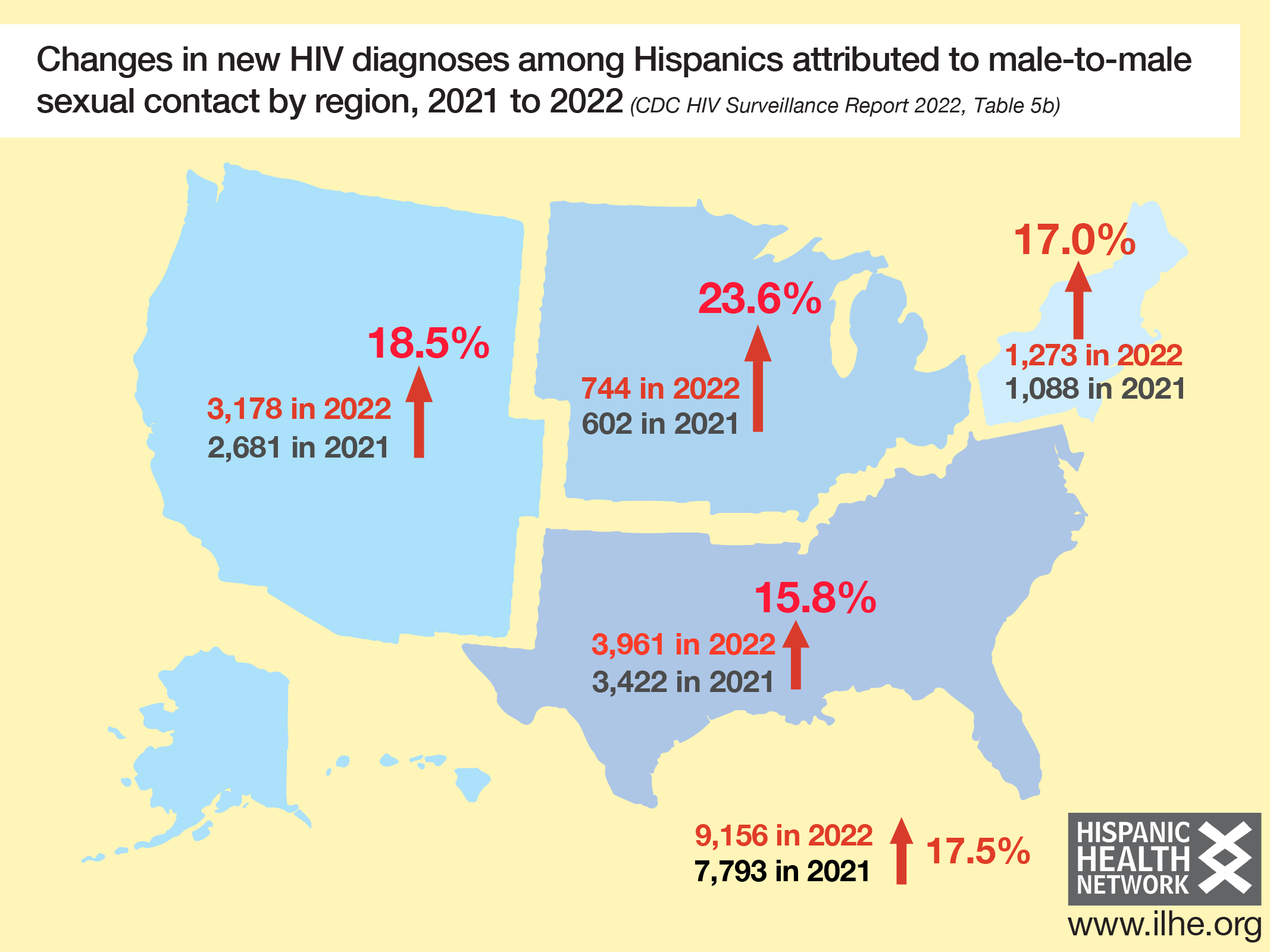 HIV diagnoses among MSM Hispanics Region 2021-2022-01 – Institute for ...
